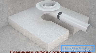 Připojujeme sifon s výtlačným potrubím Připojujeme sifon s výtlačným potrubím