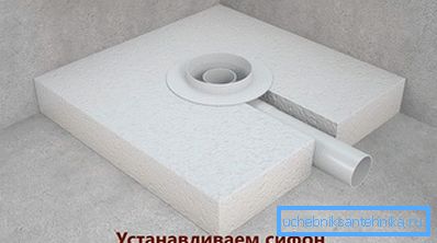 Instalace sifonu Instalace sifonu