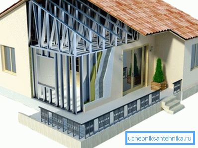 3D model rámového domu 3D model rámového domu