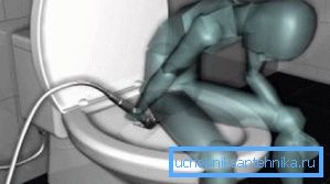 Algoritmus pro použití hygienické duše Algoritmus pro použití hygienické duše