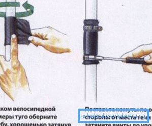 Nouzové úniky Nouzové úniky