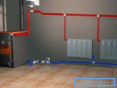Autonomní vytápění s kotlem rozšiřuje výběr radiátorů Autonomní vytápění s kotlem rozšiřuje výběr radiátorů