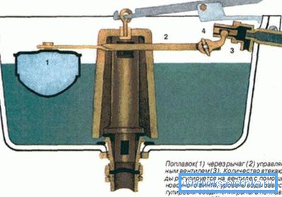 Tank s litinovým zvonem.