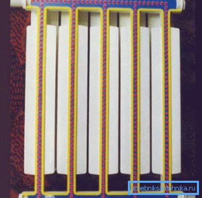 Bimetalová baterie v sekci Bimetalová baterie v sekci
