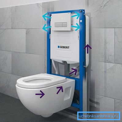 Zablokujte instalaci