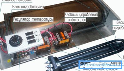 Trubkový blok elektrického ohřívače Trubkový blok elektrického ohřívače