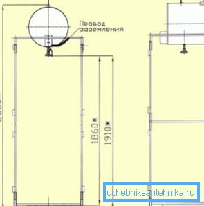 Rozměrový návrh výkresu Rozměrový návrh výkresu