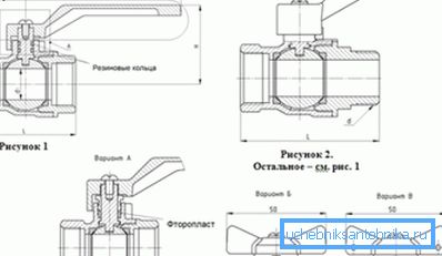 Výkres, který zobrazuje konstrukční vlastnosti těchto zařízení s rozměry použitých ventilů