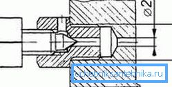 Výkres mechanismu Výkres mechanismu