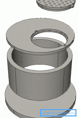 Precast Well Details