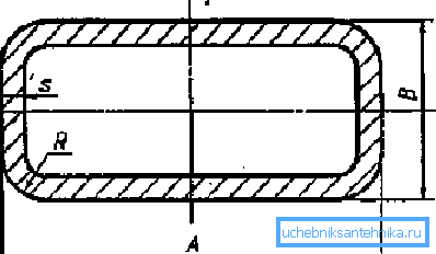K výpočtu jsou potřebné tři parametry: velikost a tloušťka stěny.