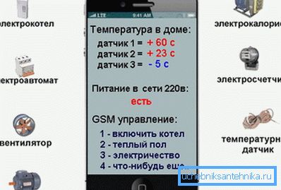Stačí dostat telefon. Stačí dostat telefon.