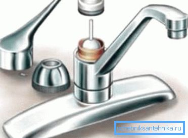 Přístup k zajišťovacímu mechanismu se provádí pouze s odstraněnou rukojetí.