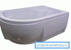 Sprchové kabiny 1200x800 s vysokým podkladem mohou být zaměněny s malou vanou