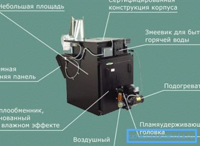 Dvoukruhový topný kotel pro odpadní olej