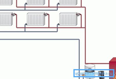 Dvou-trubkové nucené ohřev vody v soukromém domě Dvou-trubkové nucené ohřev vody v soukromém domě