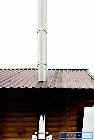 Komín v soukromém domě Komín v soukromém domě