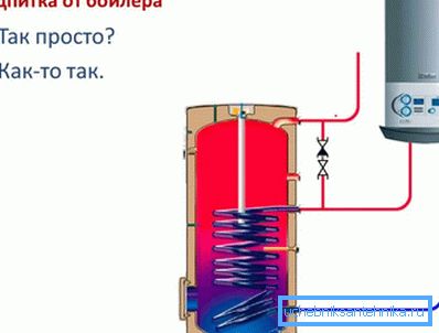 Elektrický kotel může fungovat jako přídavný zdroj pro topný systém. Elektrický kotel může fungovat jako přídavný zdroj pro topný systém.