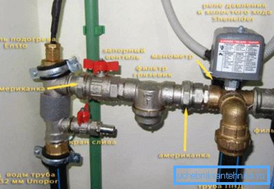 Elektrické připojení ponorného čerpadla