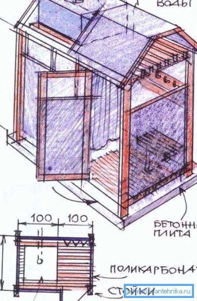 Skica pro stavbu.
