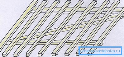 Je-li mřížka velká, přidávejte diagonálně opěrku k jinému paprsku. Je-li mřížka velká, přidávejte diagonálně opěrku k jinému paprsku.