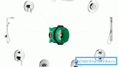 Pokud jste se nerozhodli o úpravě zařízení, můžete použít sprchovou baterii iBox, která je odlišná v tom, že může být použita pro různé možnosti systému Pokud jste se nerozhodli o úpravě zařízení, můžete použít sprchovou baterii iBox, která je odlišná v tom, že může být použita pro různé možnosti systému