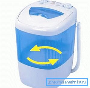 Toto dítě je úžasně funkční. Toto dítě je úžasně funkční.