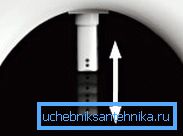 Tryska se může pohybovat