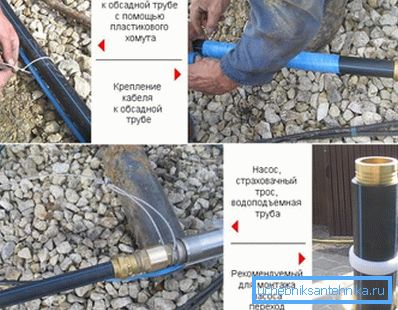 Fotky v procesu instalace