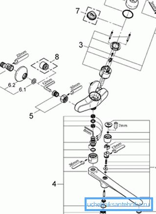 Fragment pokynů, které pomohou při úplné demontáži