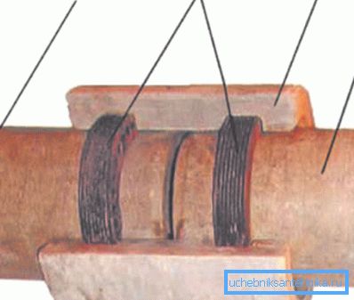 Fragment dokování: potrubí 1,2 - chrysotilového cementu; 3 - spojka; 4 - pryžový těsnicí kroužek