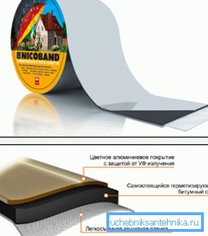 Těsnicí páska z kovových trubek Těsnicí páska z kovových trubek