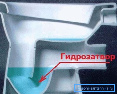 Sekční hydraulická závěrka Sekční hydraulická závěrka