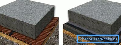 1213 Horizontální přes beton