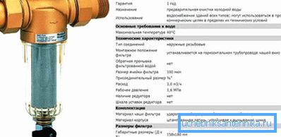 Vlastnosti filtru