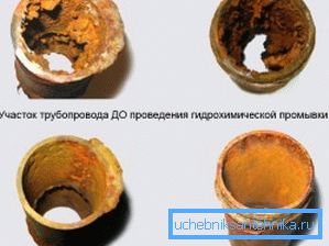 Chemické čištění vytápění