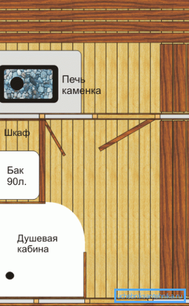 Ideální je-li sprchová vana navržena před budovou.