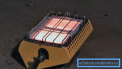Infračervený keramický plynový ohřívač