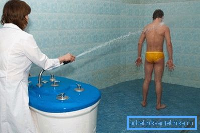 Použití sprchy značky Charcot ve wellness centru Použití sprchy značky Charcot ve wellness centru
