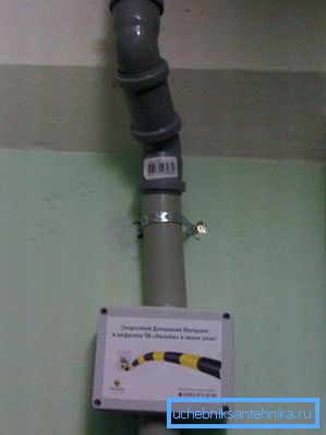 Použití systémů PVC pro takové práce je povoleno pouze při instalaci systémů s nízkými proudy a někdy pouze pro organizaci průchodu podlahovými deskami nebo stěnami Použití systémů PVC pro takové práce je povoleno pouze při instalaci systémů s nízkými proudy a někdy pouze pro organizaci průchodu podlahovými deskami nebo stěnami