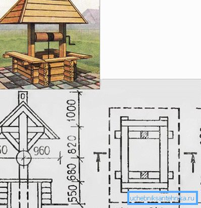 Z kulatých dříví nebo dříví přeložíme malou dřevěnou budovu do velikosti studny.