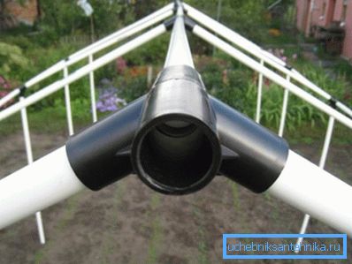 PVC produkty pro zahradní pozemek