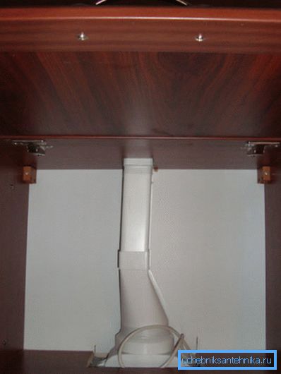 Úprava sekce se nedoporučuje.