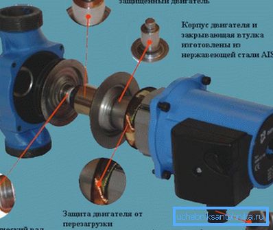 Známí výrobci využívají nejnovější technologie ke zlepšení výkonu svých výrobků. Známí výrobci využívají nejnovější technologie ke zlepšení výkonu svých výrobků.