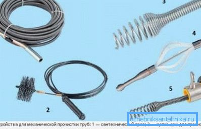 Mezi mechanické metody čištění patří známý plunžer a sanitární kabel; Mezi mechanické metody čištění patří známý plunžer a sanitární kabel;