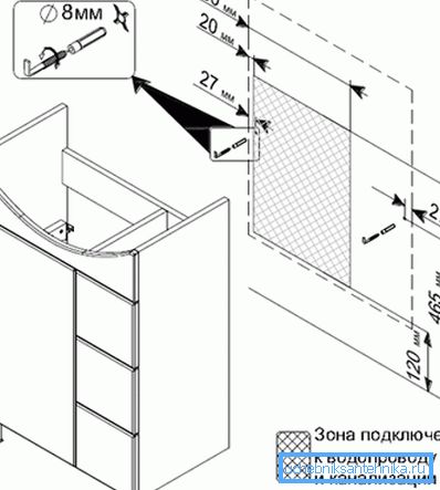 Jak umístit dřez do koupelny podle vlastních pokynů k instalaci