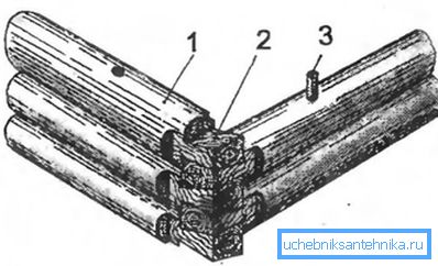 Jak shromažďovat protokoly Jak shromažďovat protokoly