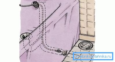 Vytlačování blokády sanitárním kabelem