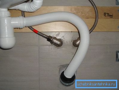 Shell komunikace