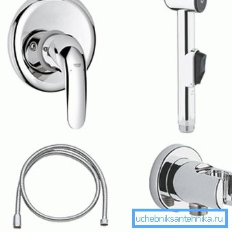Hygienická sprchová sada s integrovaným mixérem Grohe